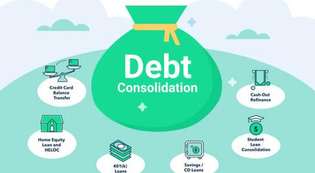 💰 Everything You Need to Know About Debt Consolidation Loans